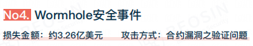 2022年全球 Web3 区块链安全年报  第11张