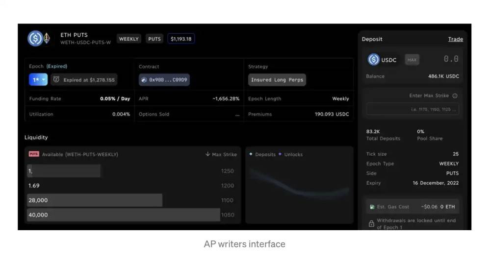 OpFi + DPX：DEFI赛道的新黑马？  第2张