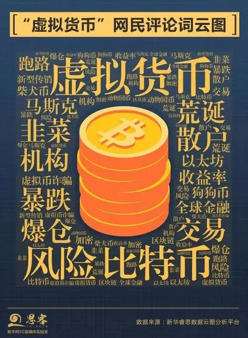 币圈年轻人现状：炒币挥金如土，生活缝缝补补