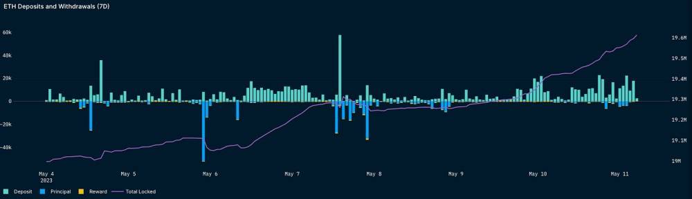 BTC接下去走势如何？看到25000还是突破30000？关注黄金坑带来的布局机会  第9张