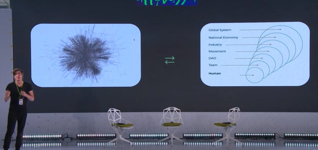 Mint Ventures：基础设施和应用趋势前瞻  第10张