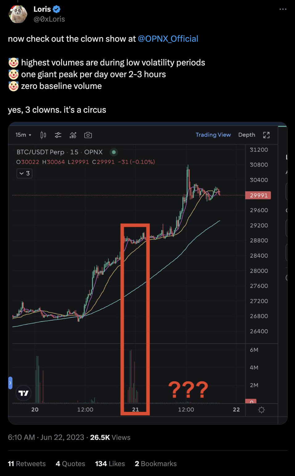 OPNX 债券交易成噱头、被质疑“虚假交易”，Su Zhu 开交易所还债的愿望能实现吗?  第2张