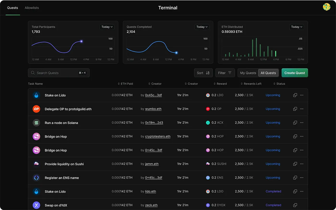 如何构建 Token 驱动的 Web3 消费者产品  第5张