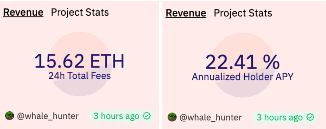 DODO Research：模因热背后，一览 memecoin 生态工具如何获利  第10张