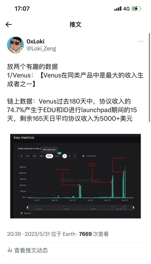 长推：Messari 发布Venus Q2季度报告，聚焦五大关键问题  第2张