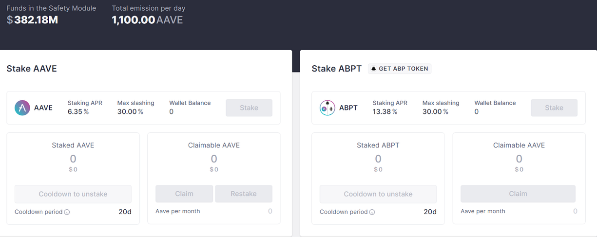 LD Capital：蓝筹DeFi新叙事 —— 复盘 Aave、Compound  第3张