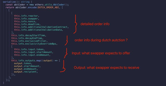 长推：从代码层面分析 UniswapX 整体流程  第5张