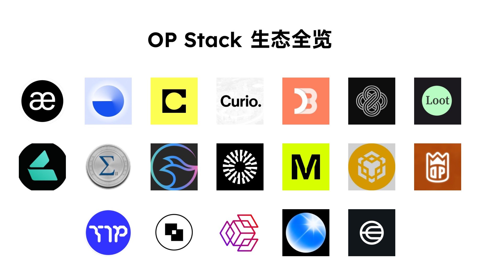 Optimism 盛宴将至？OP Stack 生态项目全览  第1张