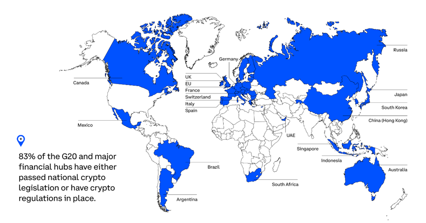 Coinbase：83%的金融中心正在提高监管清晰度，开启国际扩张战略的第二阶段  第1张