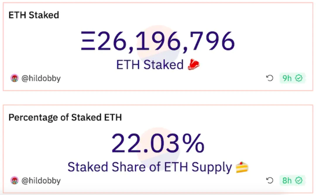 PSE Trading：探究RWA的底层商业模式，思索可持续性  第2张