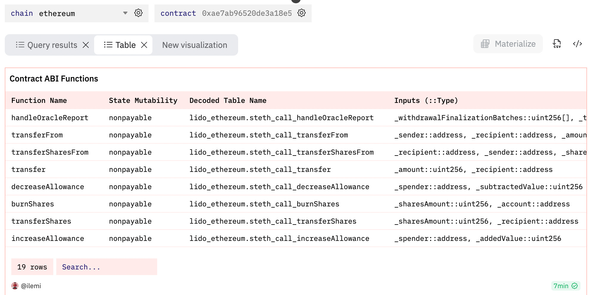 Dune SQL 和以太坊数据分析进阶指南  第20张