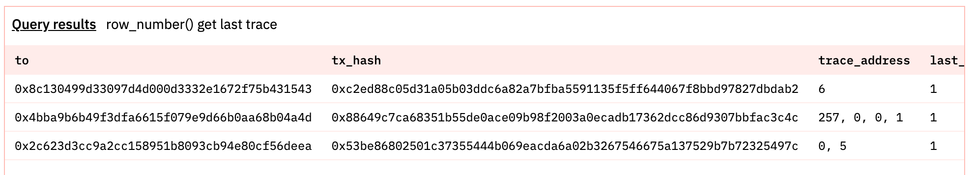 Dune SQL 和以太坊数据分析进阶指南  第7张