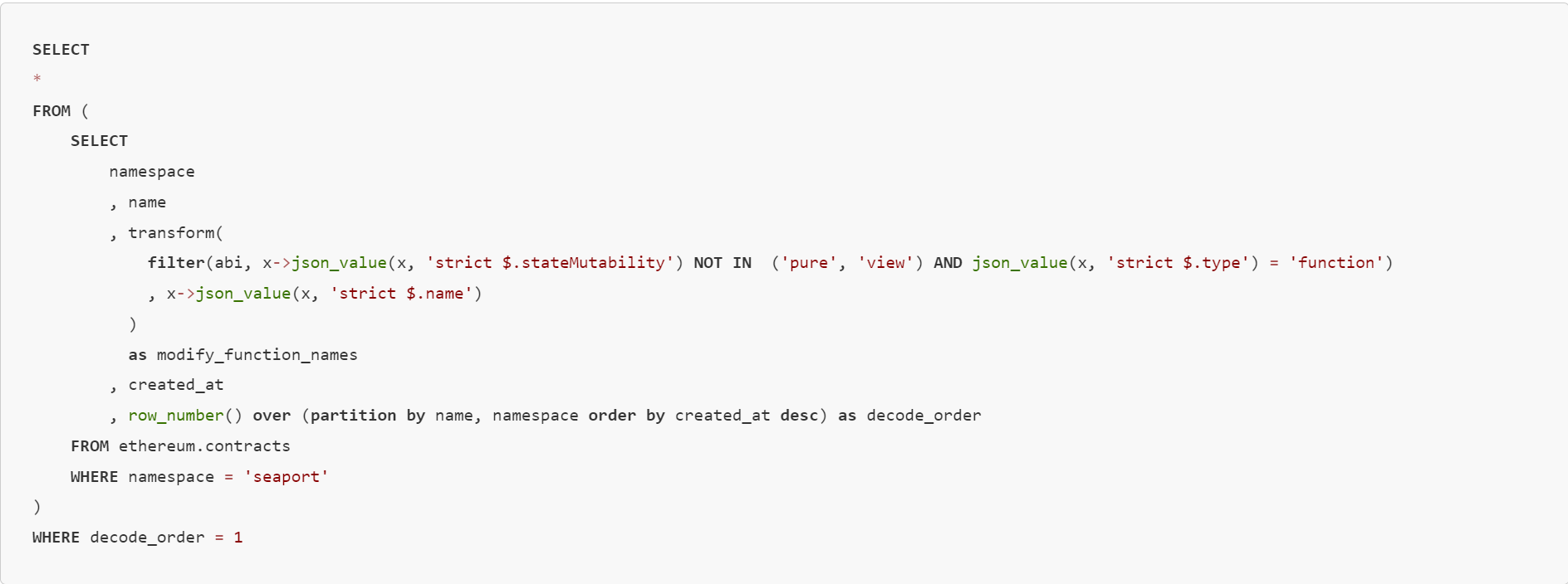 Dune SQL 和以太坊数据分析进阶指南  第21张