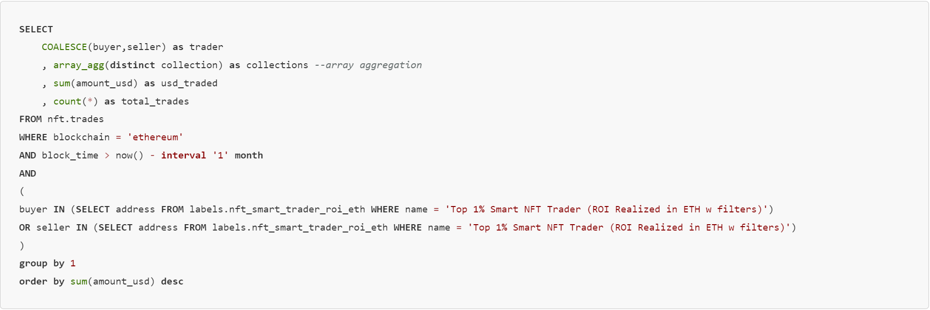 Dune SQL 和以太坊数据分析进阶指南  第14张