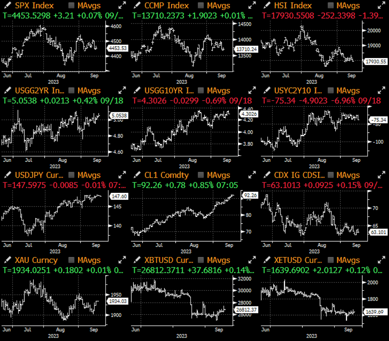 SignalPlus宏观研报特别版：FOMC 会议预览