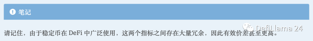 全览去中心化稳定币地图  第1张