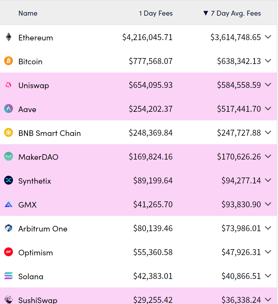 MARA CEO：减半叙事是幻想，比特币是最好的Layer 1  第7张