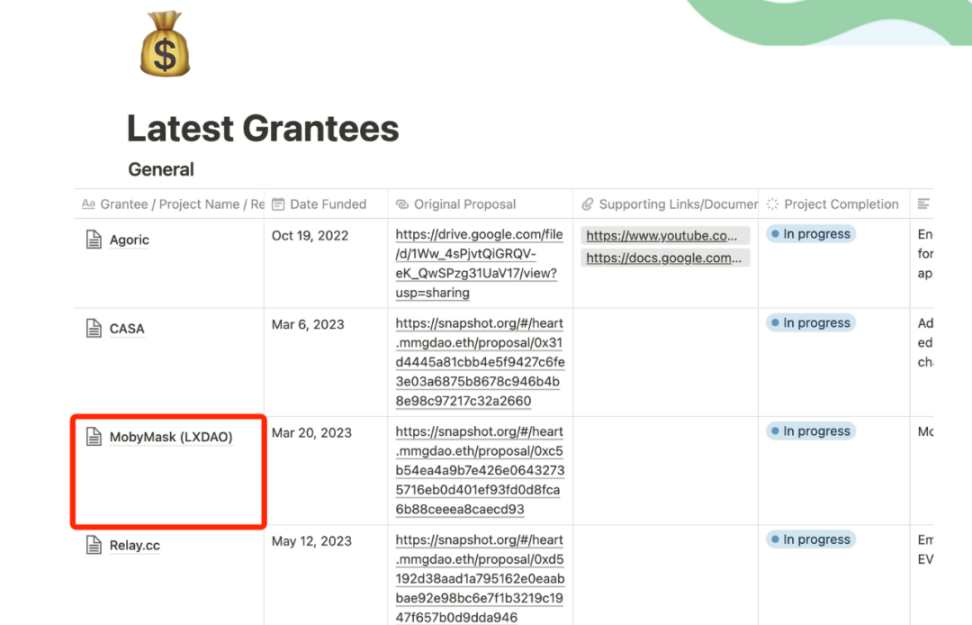 MetaMask Snap 技术解读：开发体验、能力限制、安全性和商业潜力  第20张