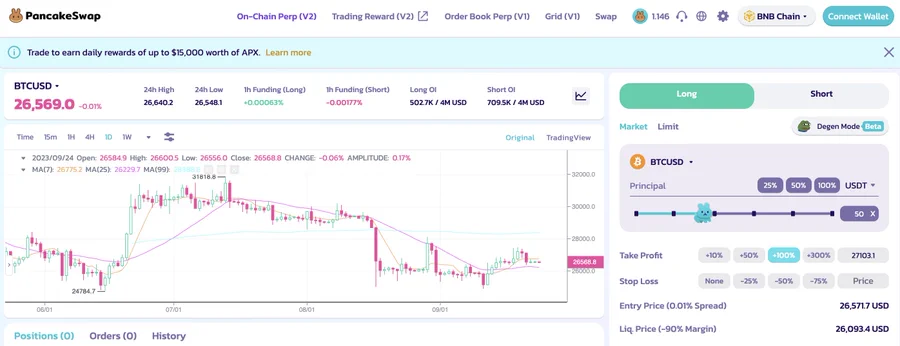 长推：深入浅出分析Perp DEX熊市下的艰难增长之道  第6张