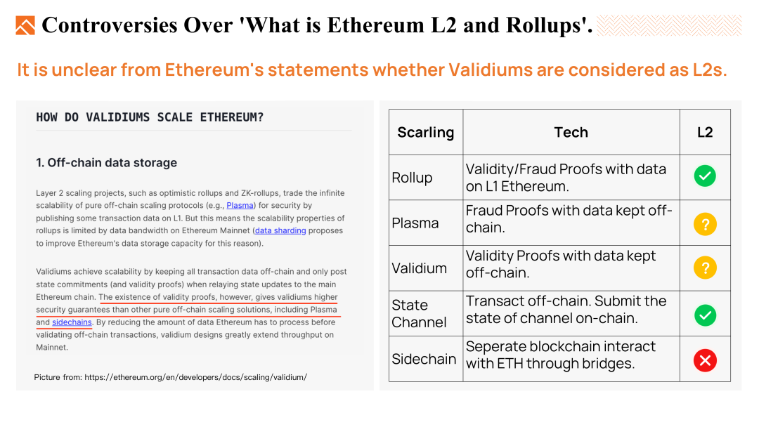 Foresight Ventures: 我们想要什么样的Ethereum Rollup?  第6张