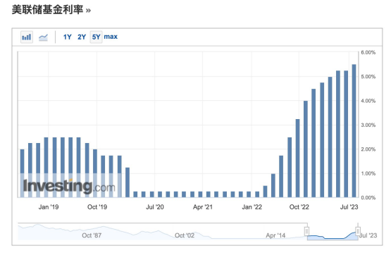 否极泰来？2024 比特币减半 & 周期分析  第9张