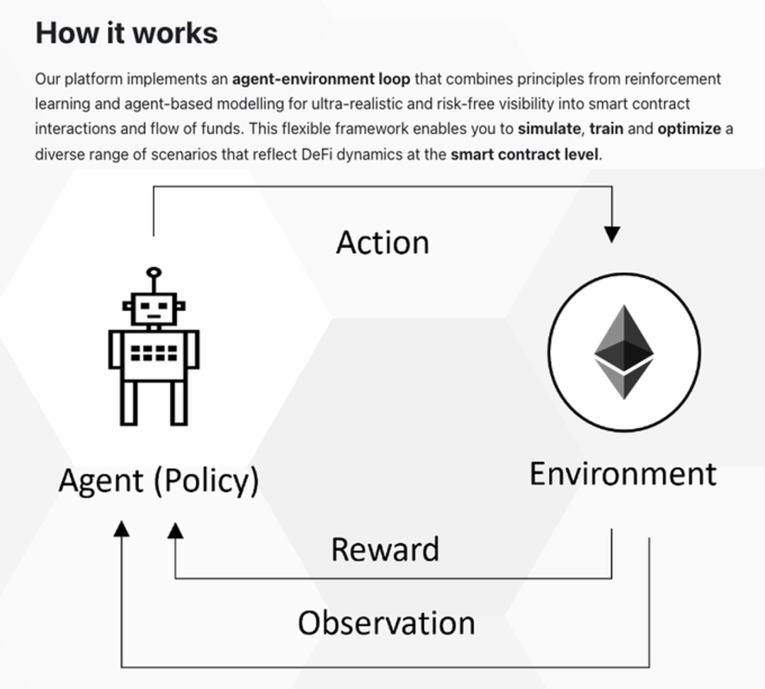 DODO Research：AAVE GRANT 生态项目速览  第13张