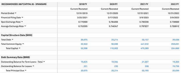 LD Capital: 比特币矿业寒冬下的生死时速：Marathon Digital Holdings（MARA）分析与投资洞察  第26张