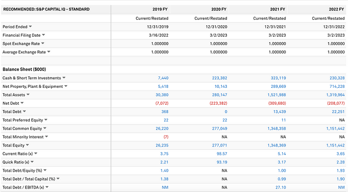 LD Capital: 比特币矿业寒冬下的生死时速：Marathon Digital Holdings（MARA）分析与投资洞察  第25张