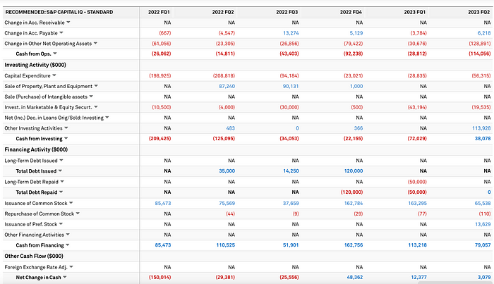 LD Capital: 比特币矿业寒冬下的生死时速：Marathon Digital Holdings（MARA）分析与投资洞察  第10张