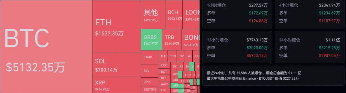 比特币突破3万美元，行情还能持续多久？  第2张