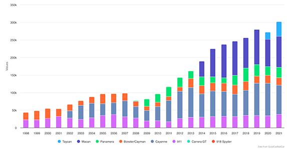 Zee Prime Capital：从小市场到大成功，加密项目如何寻找市场切入点？  第6张