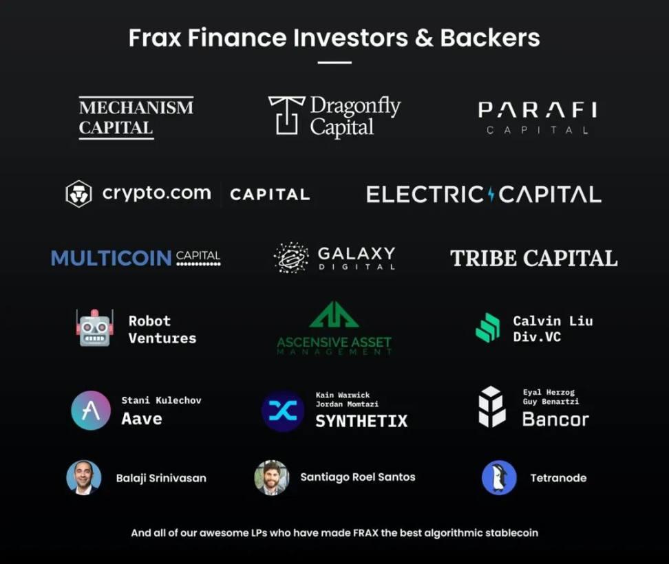 今日推荐 | Frax 稳定币宇宙图谱全解——如何以稳定币为核心打造DeFi全栈协议  第19张