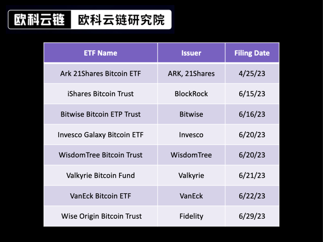 数码转型思考：Web3.0与银行  第2张