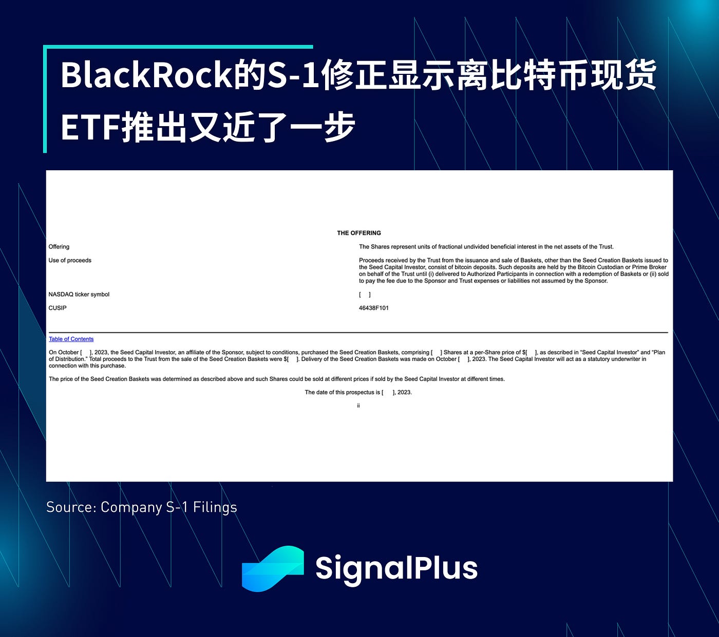 SignalPlus宏观研报特别版：零风险资产  第12张