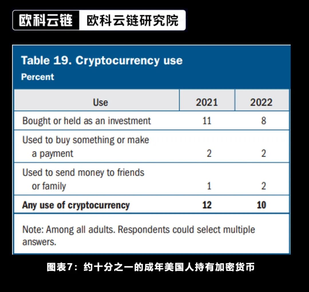 未来将来——加密资产ETF合规化的新时代  第7张