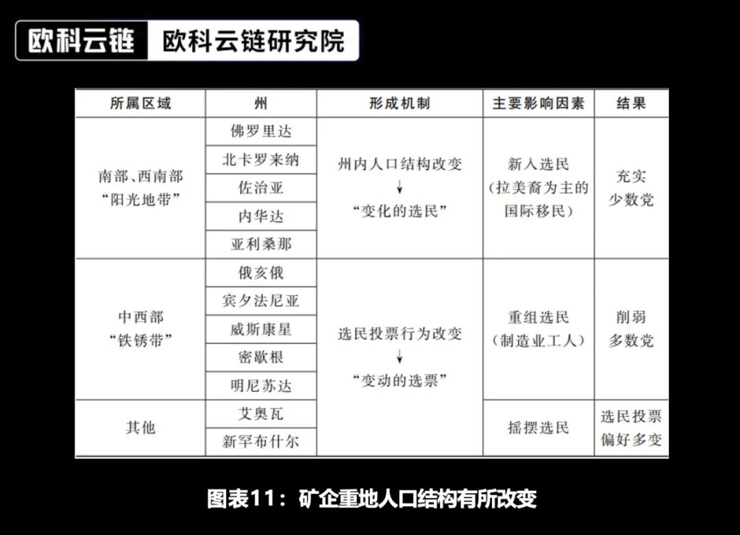 未来将来——加密资产ETF合规化的新时代  第11张