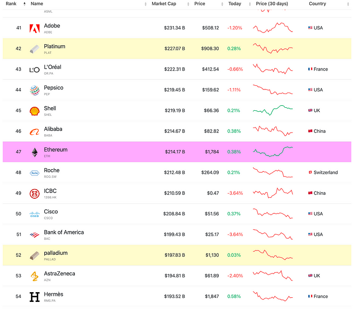 通过分析黄金ETF以及经济走势来推测BTC现货ETF后成长空间，美国投资者在过去一周中继续出现离场迹象  第5张