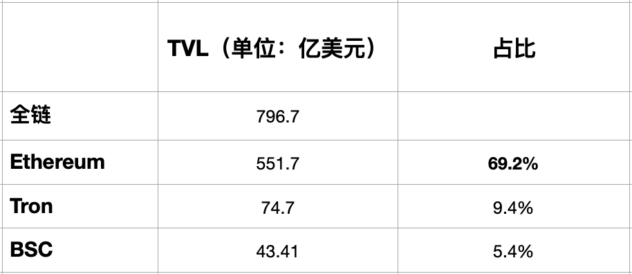 上周热门赛道最新信息一览  第2张