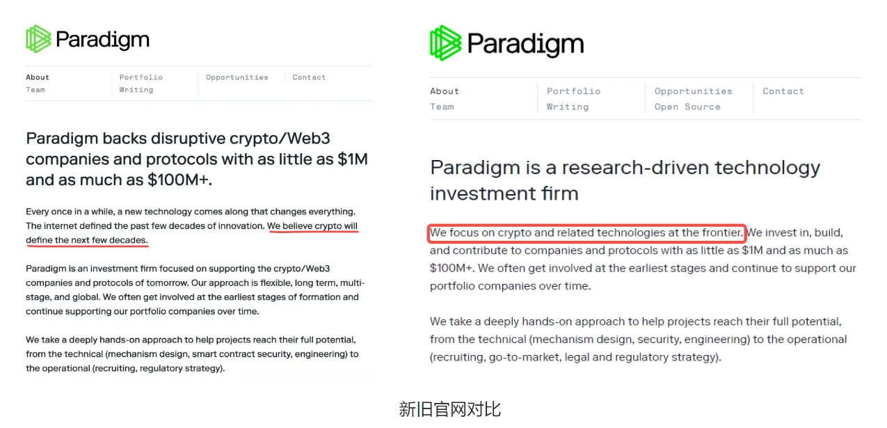 细说巨头VC Paradigm：加密投资的价值典范  第3张