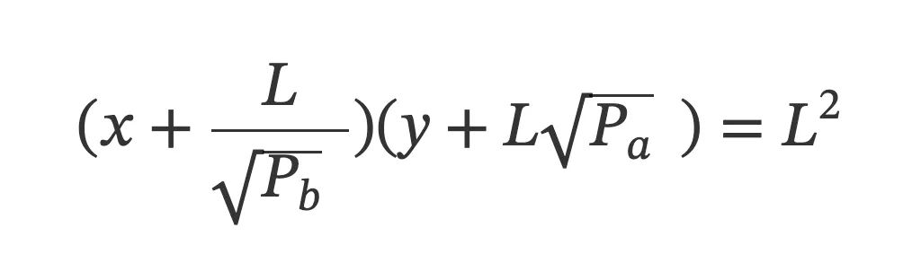 一个关于 Curve 和 Uniswap 的数学巧合以及它仅仅是个巧合  第4张