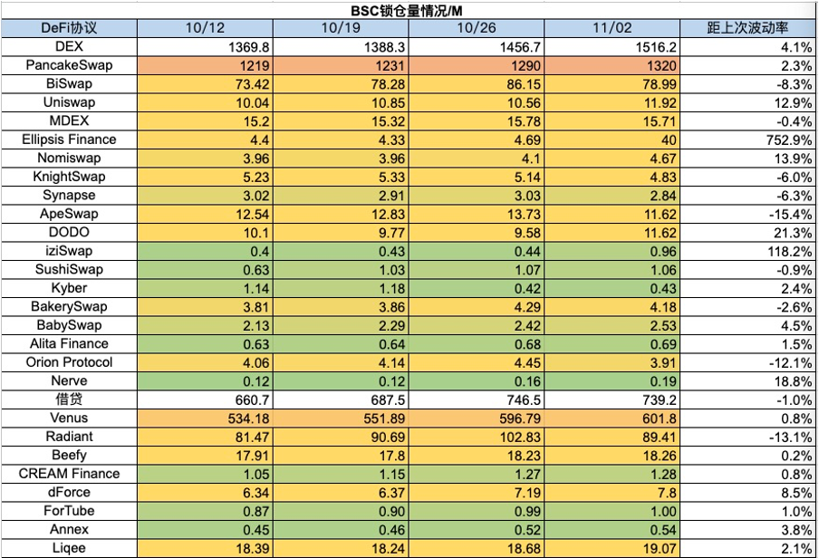 Foresight Ventures：加密市场表现领先美股，Solana热度超预期  第18张