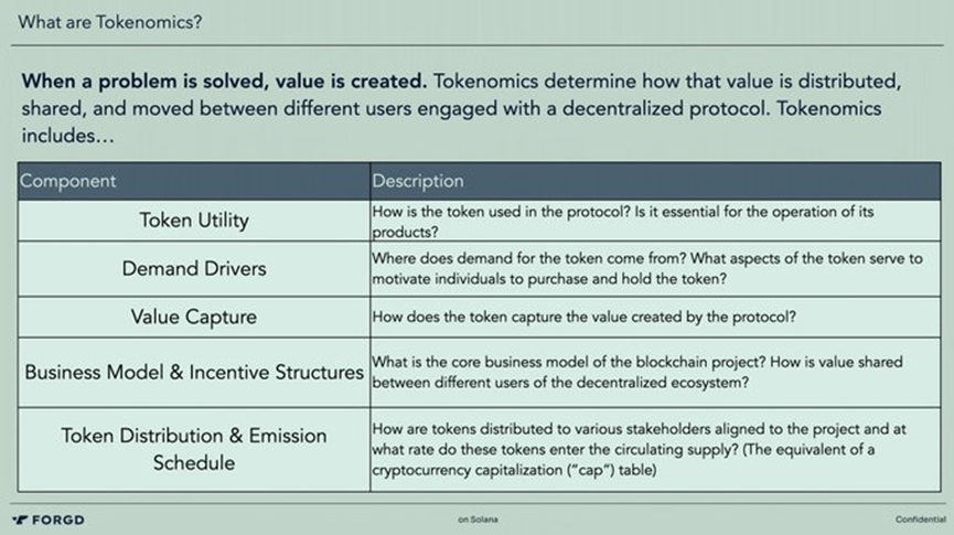 长推：Solana Breakpoint 2023 不容错过的重要内容  第25张