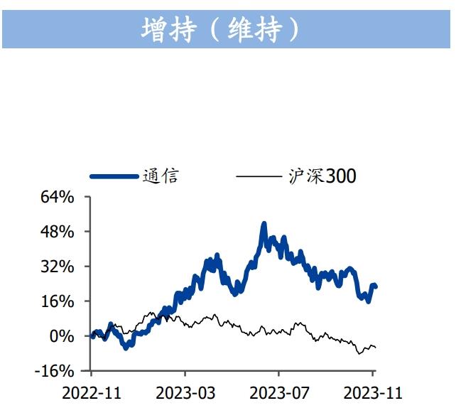 加密资产算力服务商转型布局 AI 算力，趋势渐成  第1张