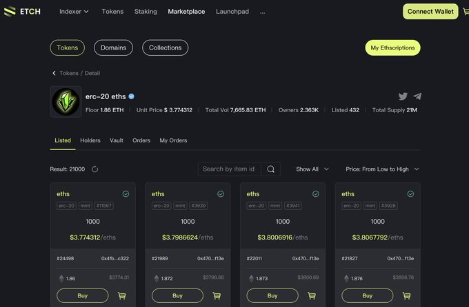 长推：Ethscriptions 以太铭文的潜在机会和上限  第3张