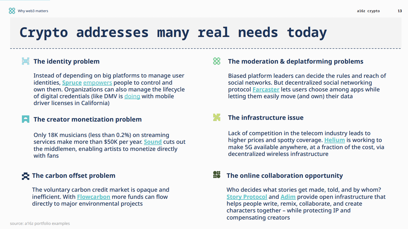 a16z 万字年度报告：Web3 发展现状、商业边界与监管创新  第10张