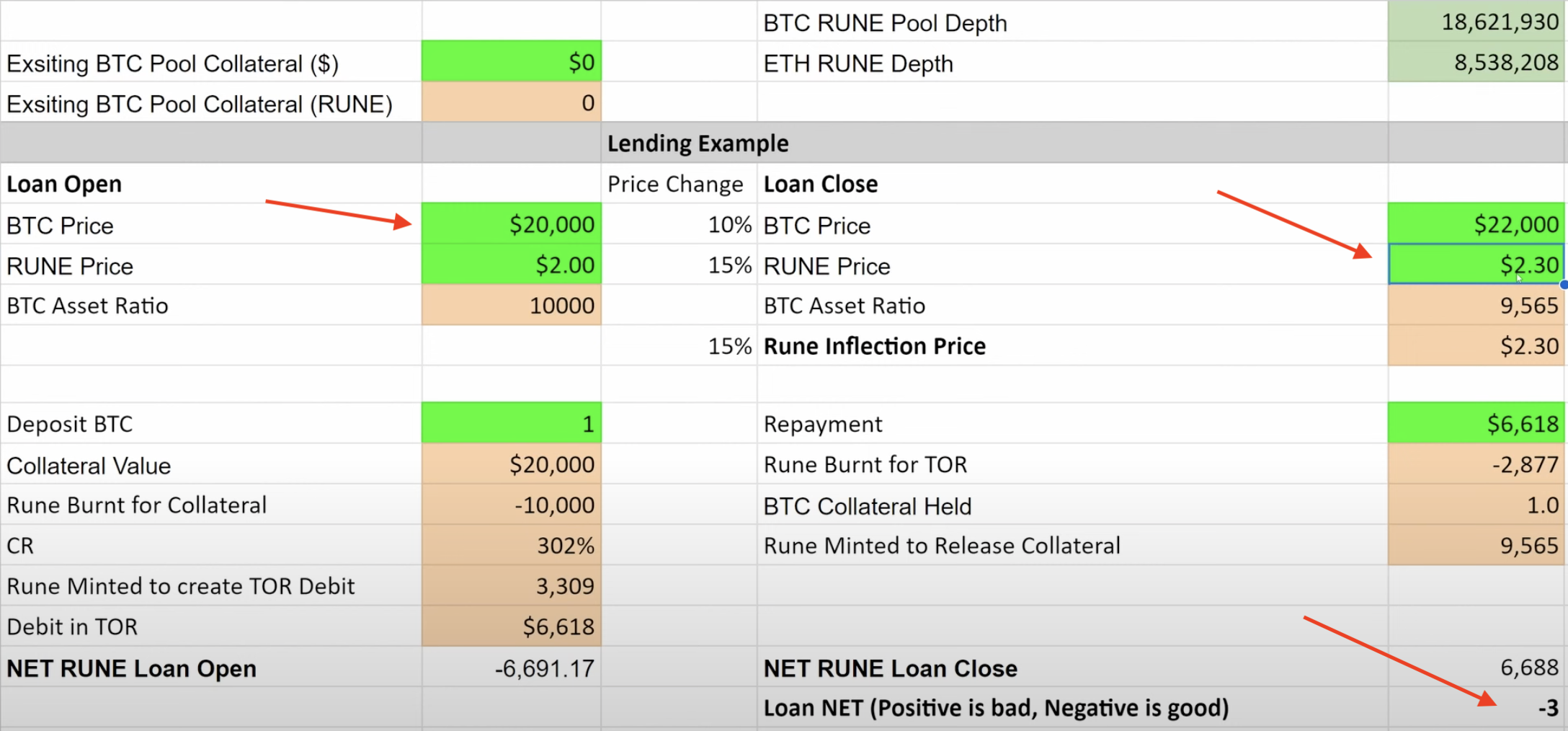 PSE Trading：无清算协议到底是不是庞氏骗局  第5张