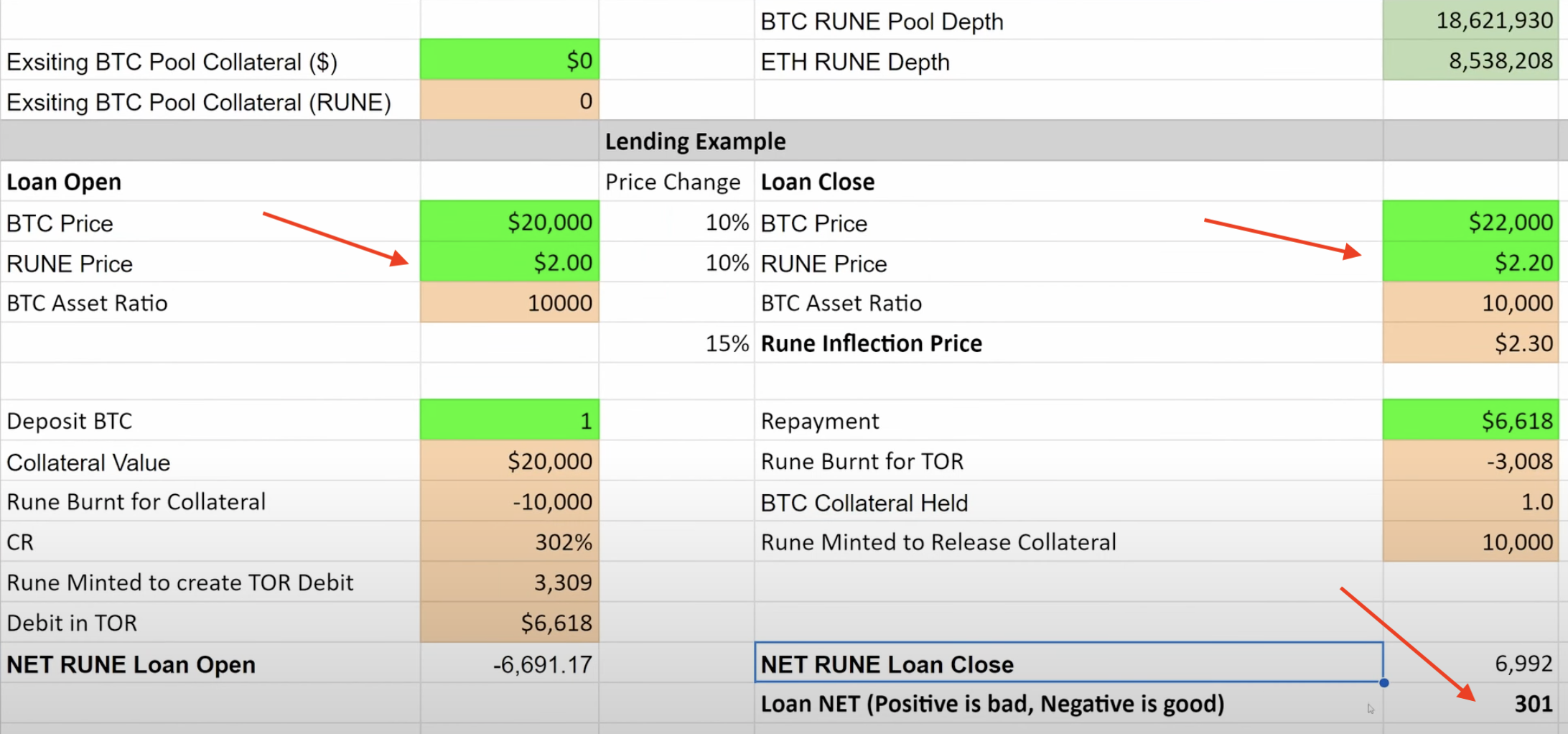 PSE Trading：无清算协议到底是不是庞氏骗局  第4张