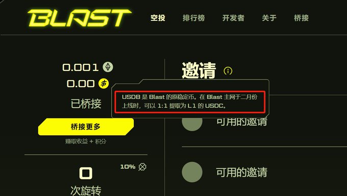 长推：从 Blast 看 Paradigm 在 L2 的布局  第1张