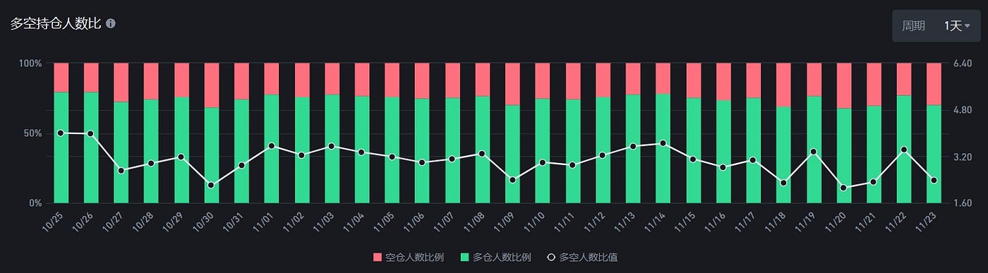 Gala Games: 链游焕发第二春，GALA 如何脱颖而出？  第29张