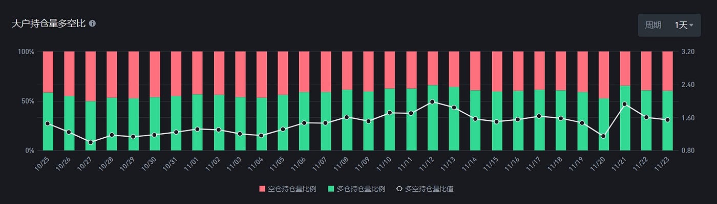 Gala Games: 链游焕发第二春，GALA 如何脱颖而出？  第30张